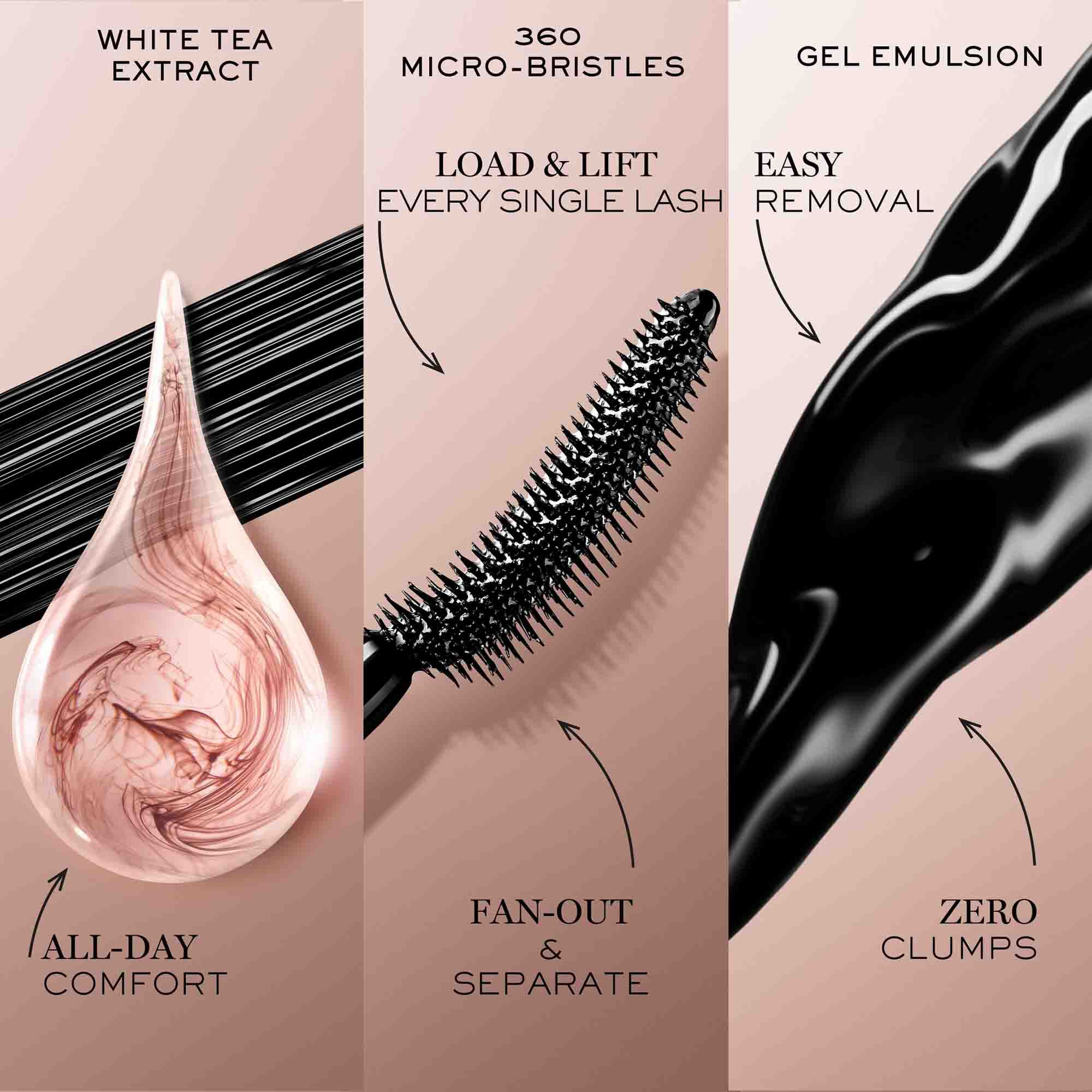 Lash Idole Mascara