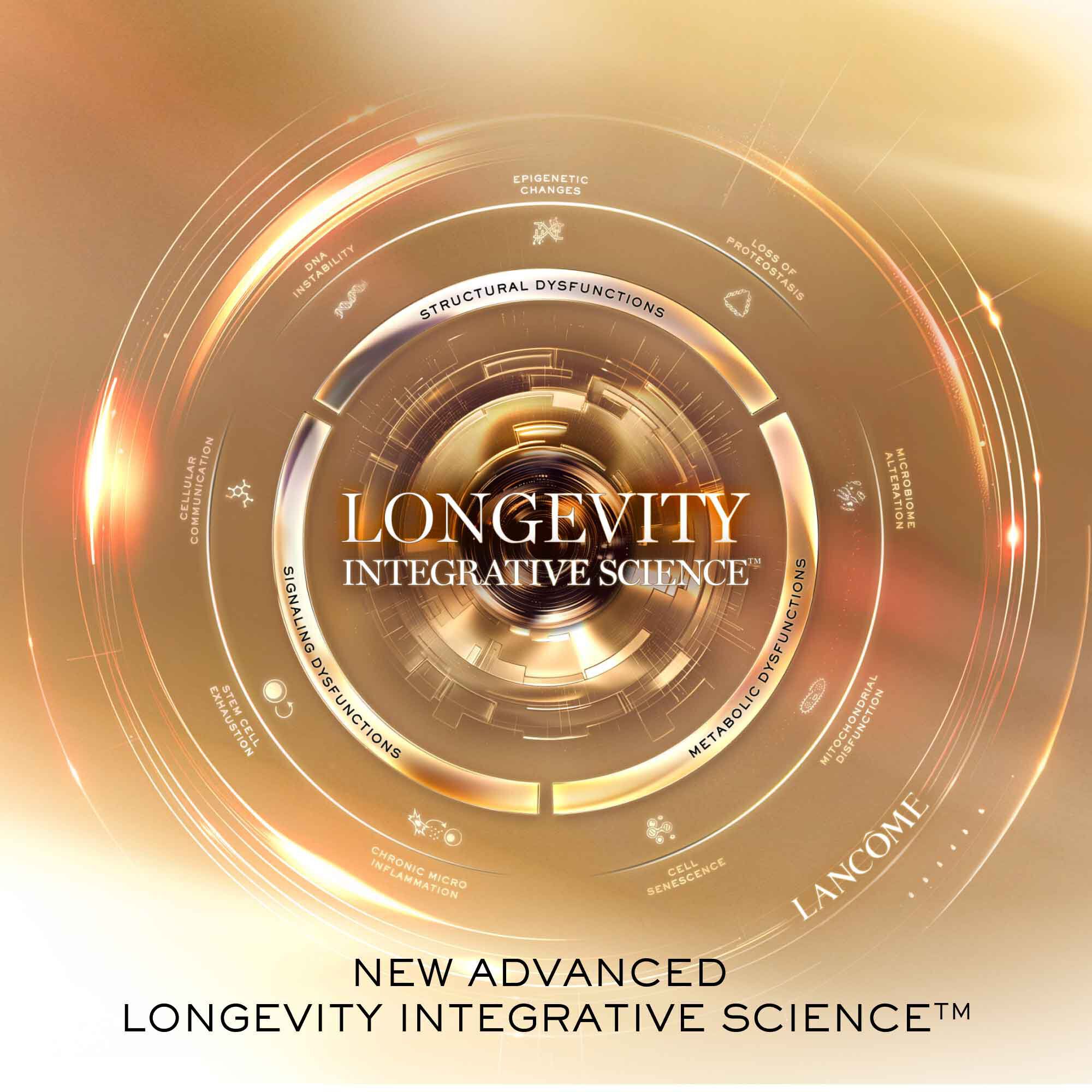 ABSOLUE LONGEVITY THE SOFT CREAM