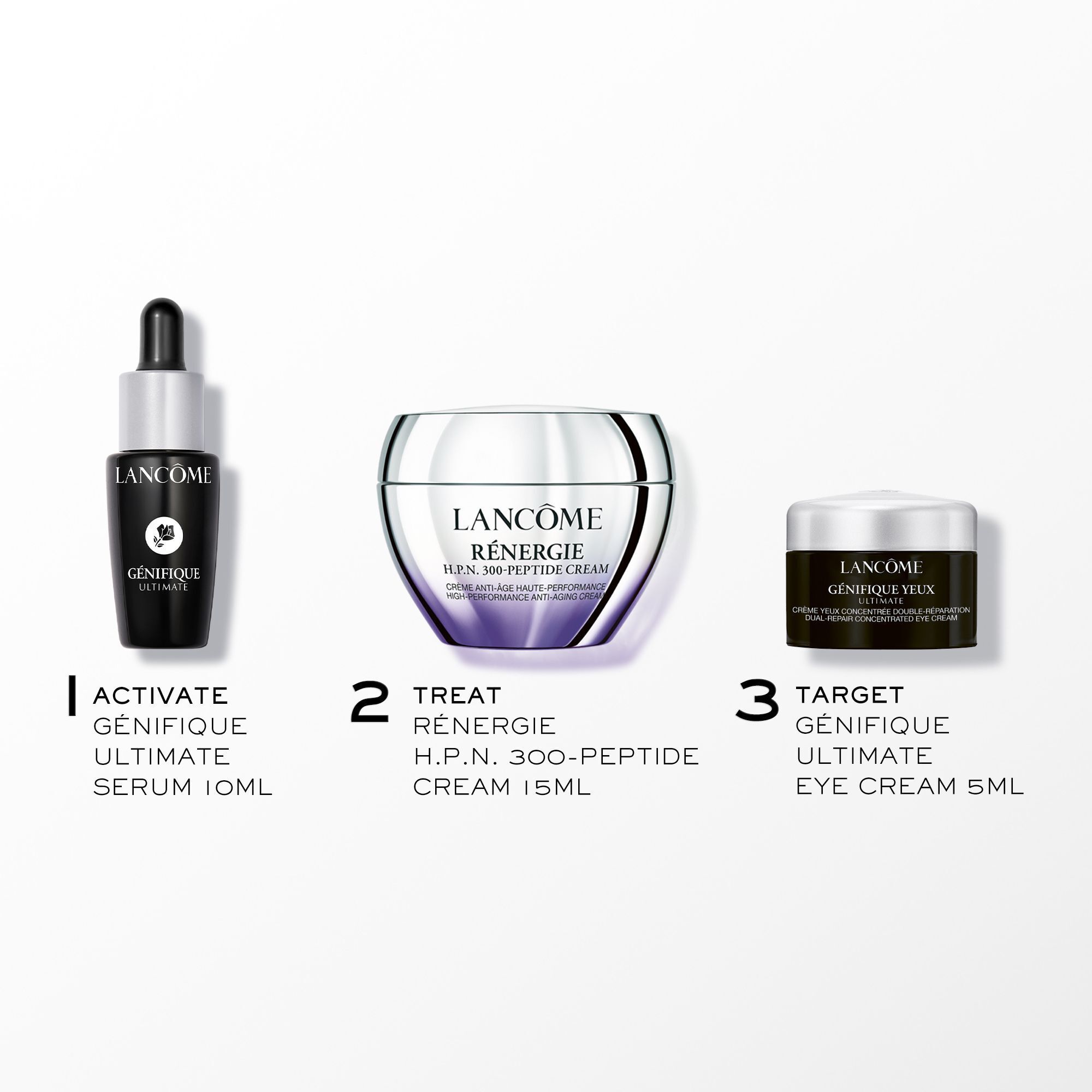 Renergie H.P.N 300-Peptide Cream 15ml Set