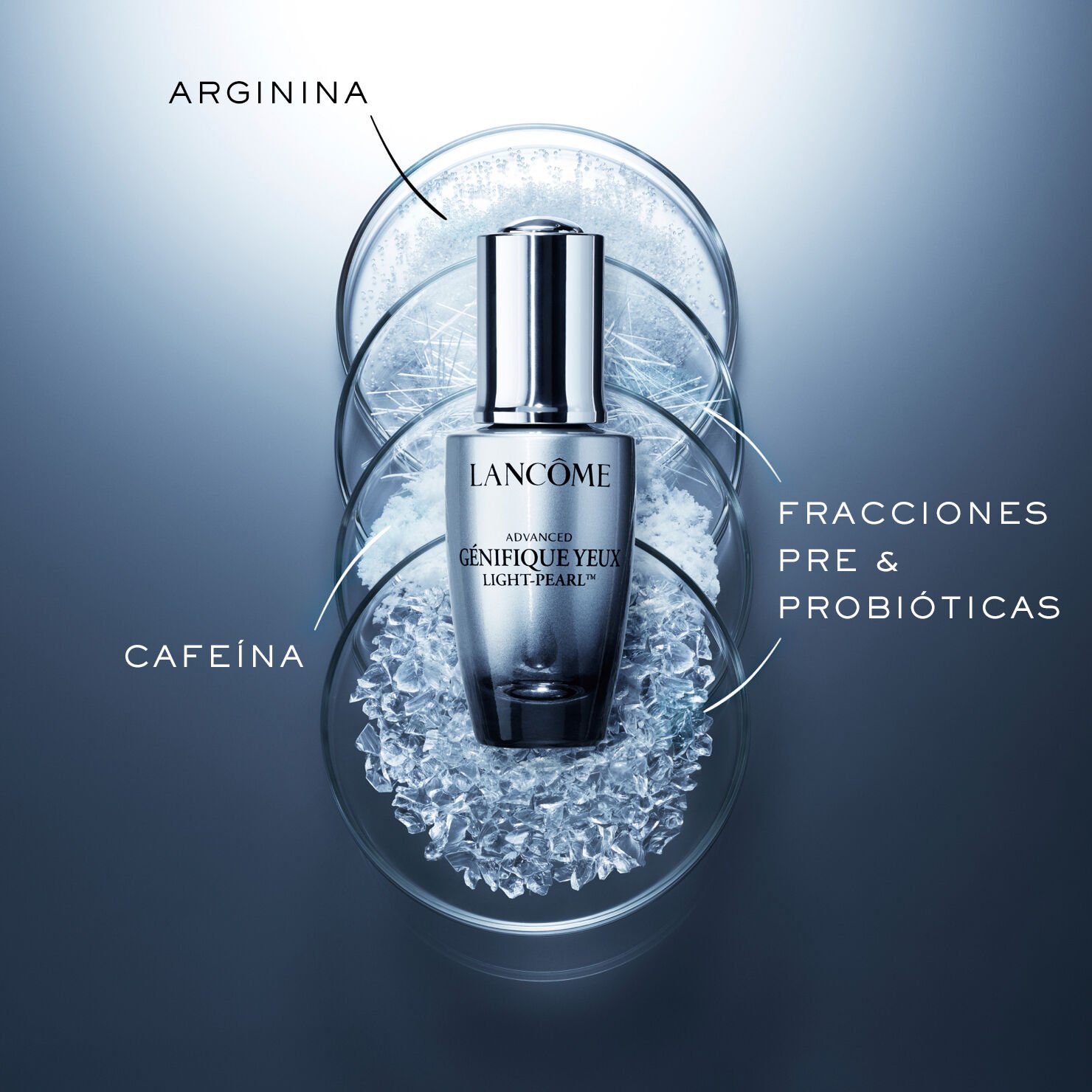 ADVANCED GENIFIQUE YEUX LIGHT-PEARL 20ML