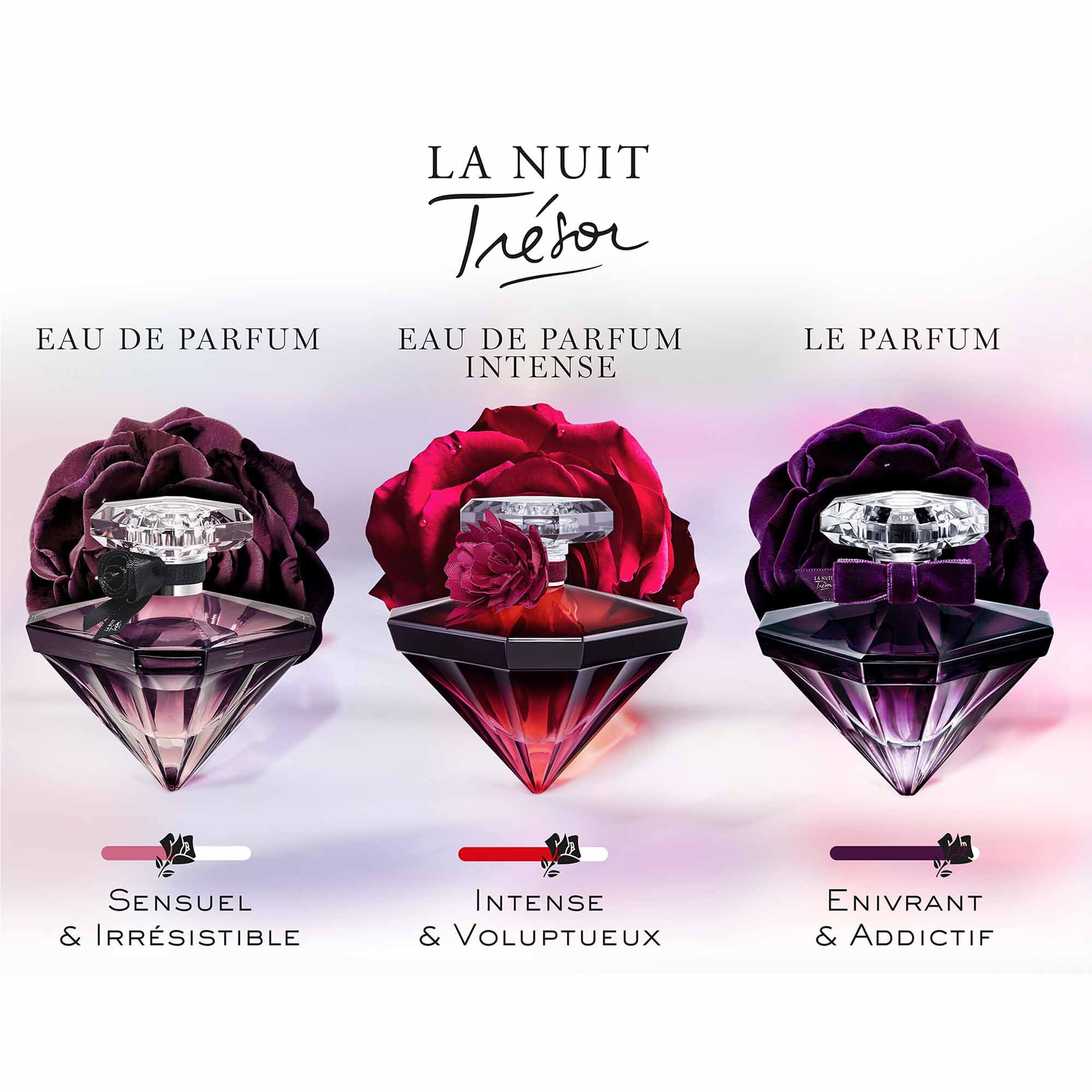 La Nuit Trésor Le Parfum The most intense and sensual - Lancôme