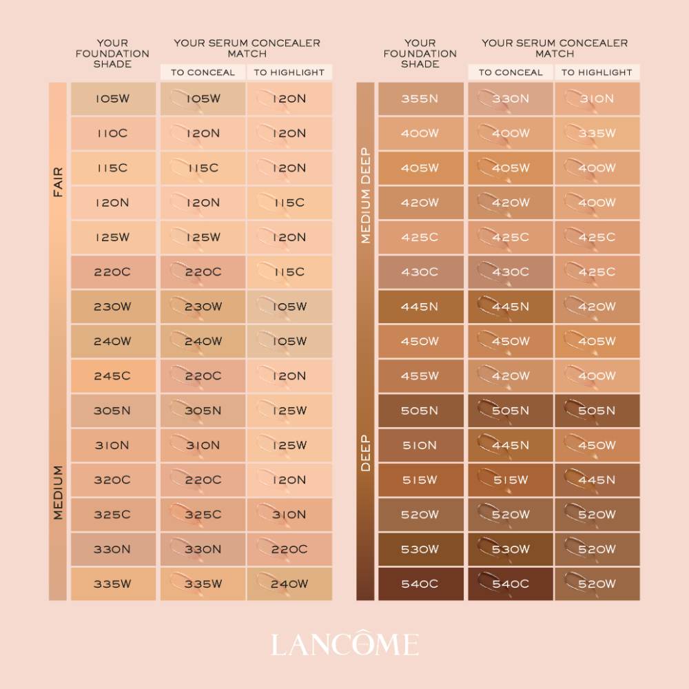 Tabla tonos de maquillaje de lancome